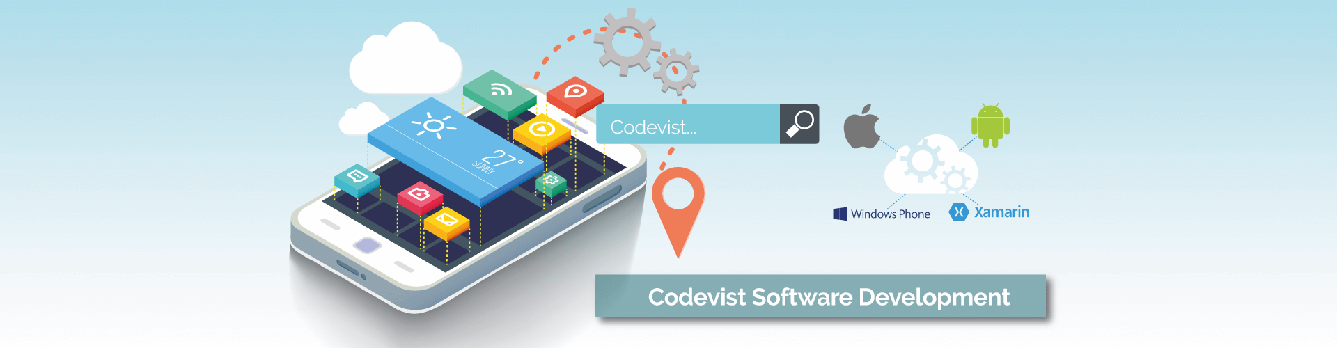 Mobile Software Development